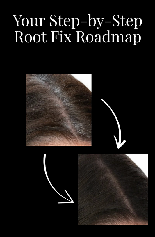 Root Fix E-Book